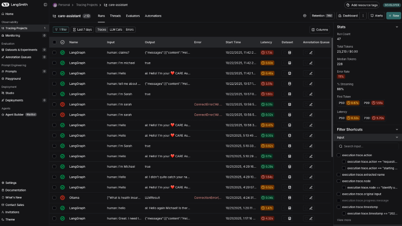 CARE Assistant gallery image 3